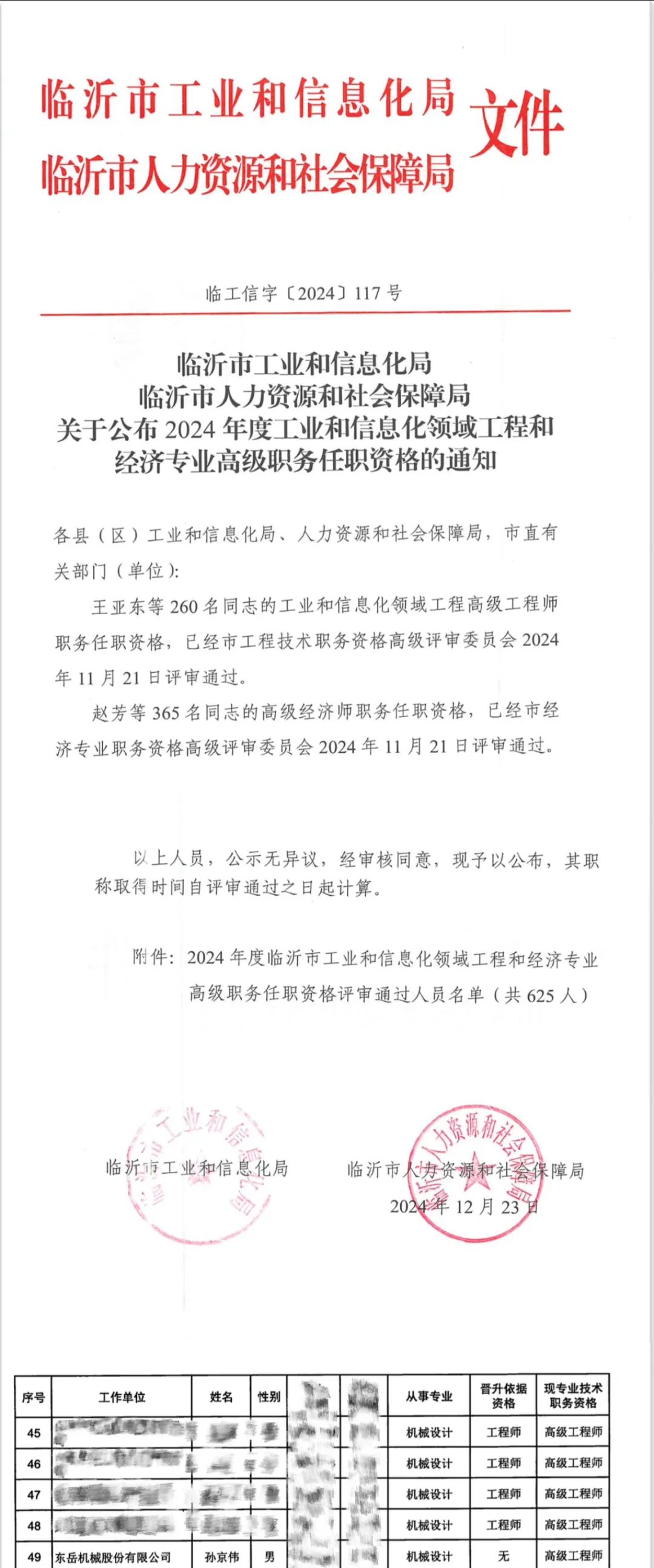 祝賀！東岳機械董事長孫京偉順利通過工程技術高級職稱資格評審